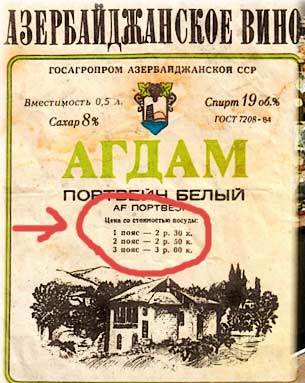 Прогуляемся в советский Гастроном? Что там можно было застать всегда
