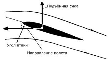 Прототип Су-75 «Checkmate» испытали в аэродинамической трубе