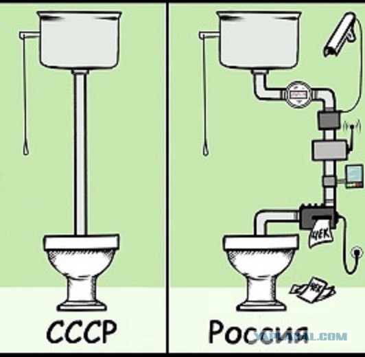 В чем СССР опередил свое время
