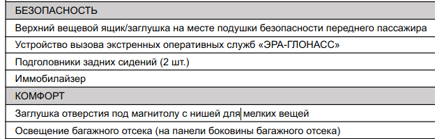 Россияне покупают все меньше УАЗов: в 2025 году продажи упали на 33% по сравнению с прошлым годом