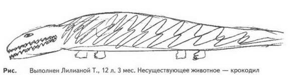 Живопись душевнобольных - 2