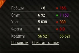 Wargaming 54