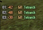 Wargaming 22