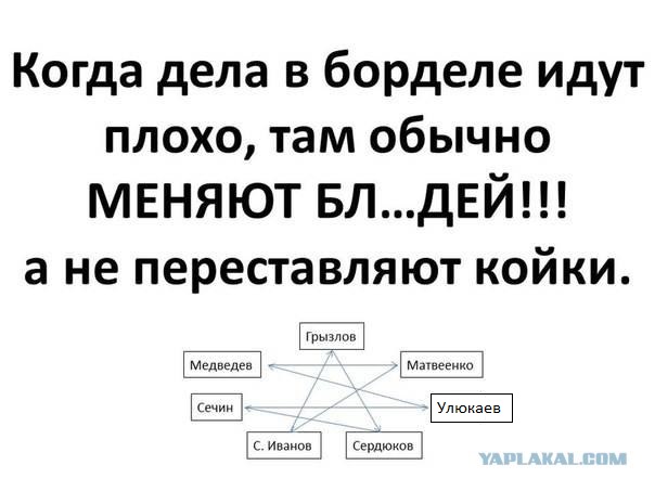 В Совфеде предлагают установить фиксированный курс рубля