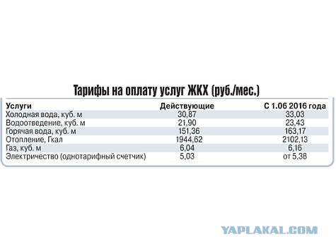 Беспредел Главного контрольного управления и УК ДВ-Союз в г.Хабаровске