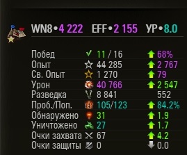 Wargaming 40