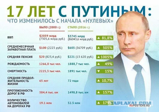 Запретите запрещать! Игры идиотов обычно плохо заканчиваются