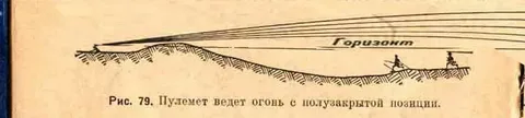 Прогулка со «свиньей»: история пулемета М60