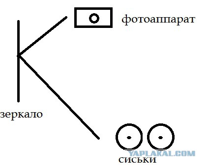 Я хочу замуж
