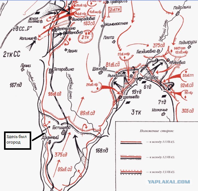 Битва на реке листани карта