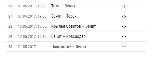 Футбол Чемпионат России 2016-17. Кубок России,РФПЛ,ФНЛ. Часть XVI