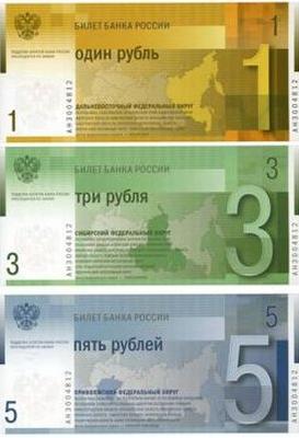 Редизайн российских рублей
