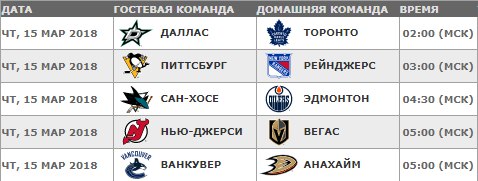 Хоккей сезон 2017-18(КХЛ.НХЛ. Сборная России.хсм.женский)часть 9