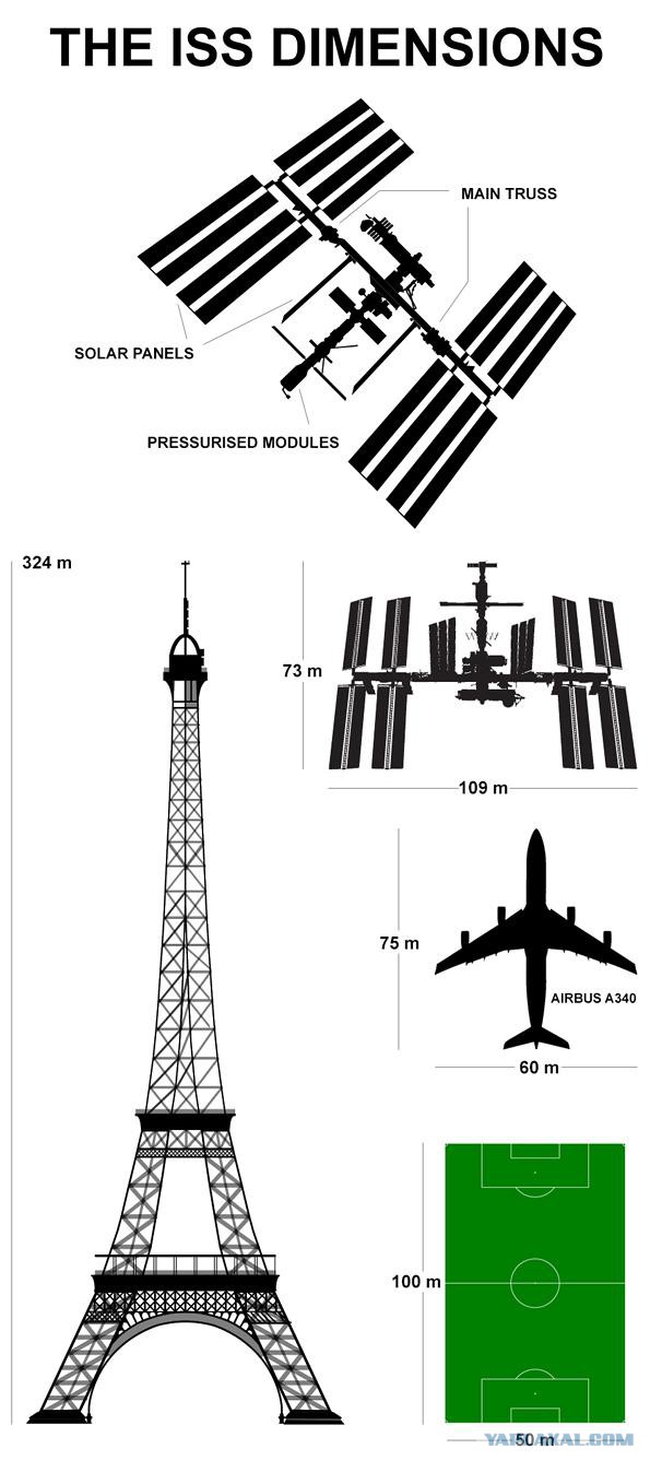 SpaceX запускает космический корабль Сrew Dragon