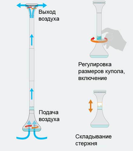 Угадайки