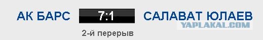 КХЛ 5 сезон 2012-2013