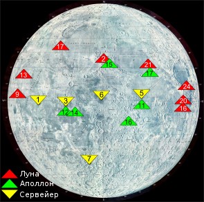 Джиперы сразу поймут, что не так с "лунным ровером"
