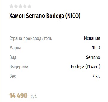 Какие продукты можно купить на 1000 рублей в Испании