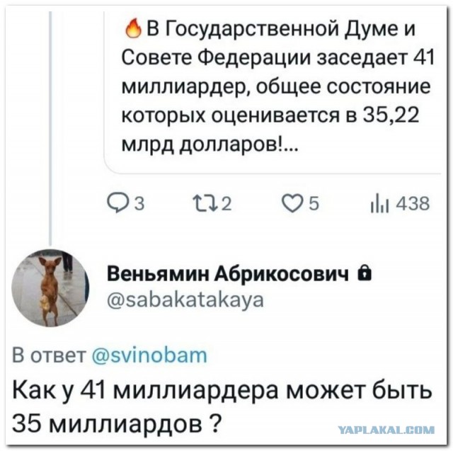 Забавные комментарии из социальных сетей (17.04.23)