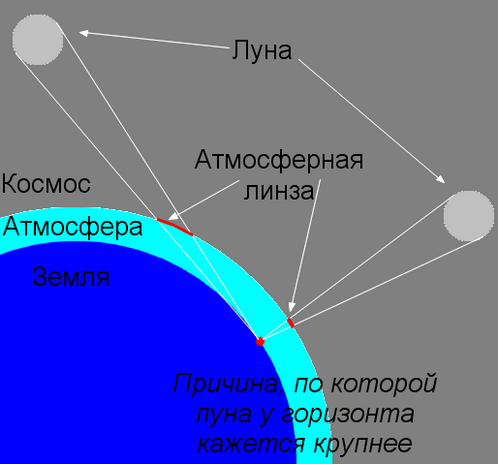 Станция "Луна-25" передала первые снимки из космоса