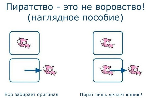 Пиратам