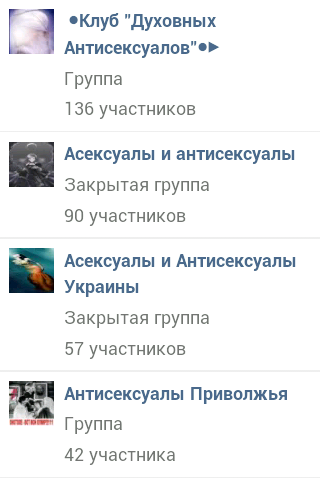 Сообщества противников секса