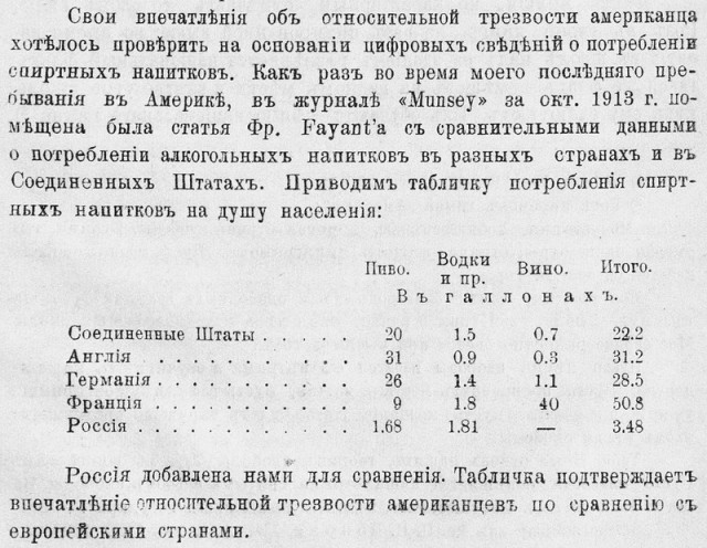 Советские агитплакаты, очень актуальные сейчас
