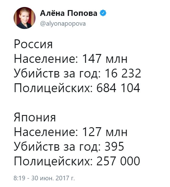 Приехали тут два опера из Незалежной