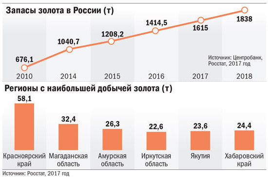 Родственники, Путин и Украина