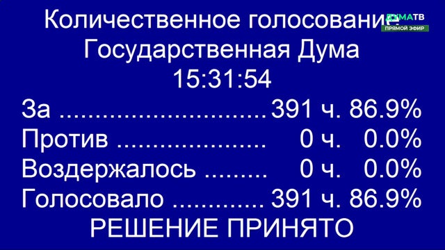 Один день в параллельной вселенной