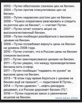 А вот вам и цены на бензин
