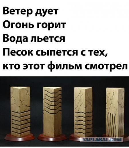 О вселенной и о том, где мы и кто мы