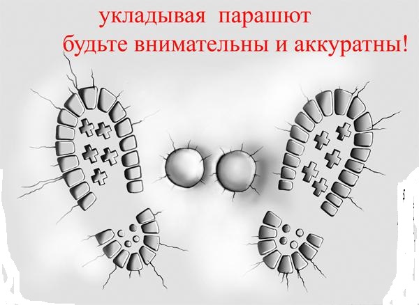 Парашют не раскрылся.