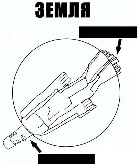 20 главных тайн мировой истории
