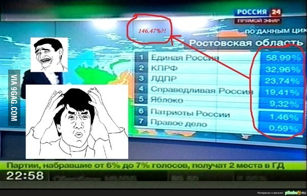 600 км автодорог повредили при строительстве трассы М-12