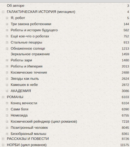 Библиотека фантастики: 1500 книг плюс 10 собраний сочинений