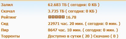 «С раздачи не уходим»
