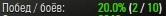 Wargaming 7