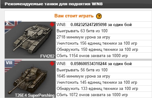 Wargaming 15