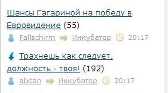 Шансы Гагариной на победу в Евровидение