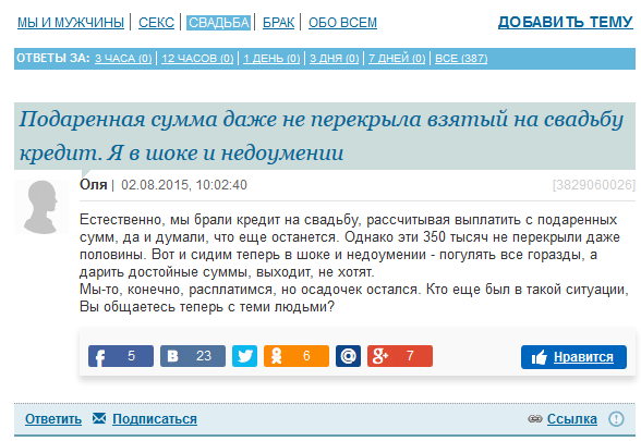 Свекровь 80 LVL
