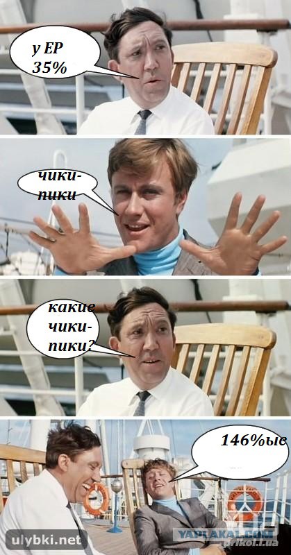 «Единая Россия» столкнулась с резким падением рейтингов
