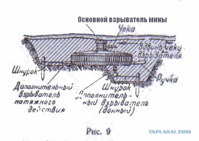 Археологам посвящается