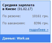 Чиновник спи@здил миллиард. И иже с ними.