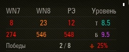 Wargaming 49
