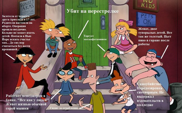 Субботняя деградация