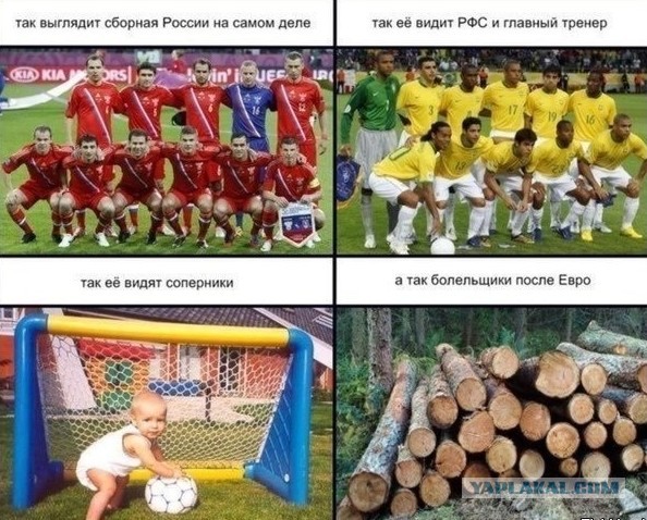 Состав сборной России по футболу на чемпионат мира — 2018
