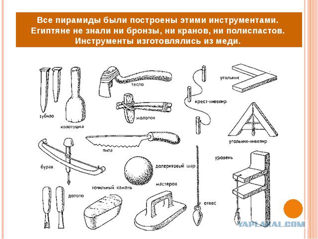 Подземный город Каймаклы