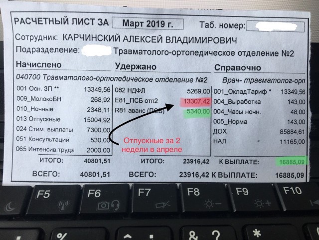 Минздрав рассказал о двукратном росте зарплат российских врачей (нет)