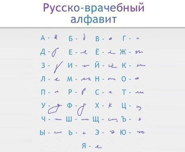 Результат ЭКГ